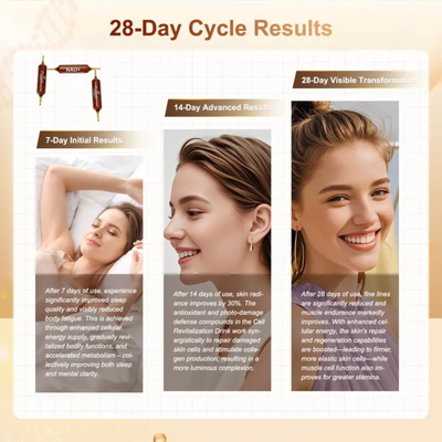 2 - NAD+ Advanceed Cellular Renewal (Copy)1
